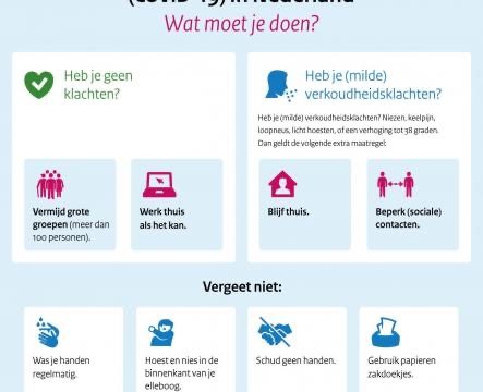 Dansen in jouw eigen woonkamer